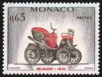  Rétrospective automobile : Delahaye 1901 