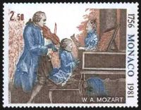  225ème anniversaire de la naissance du compositeur Wolgang Amadeus Mozart 1756-1791 