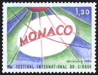  VIIème festival international du cirque de Monté-carlo 