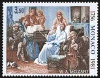  225ème anniversaire de la naissance du compositeur Wolgang Amadeus Mozart 1756-1791 