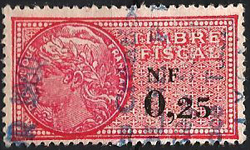 Type